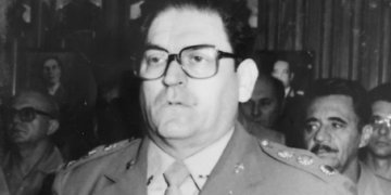 Documentos inéditos revelam a engrenagem oculta da repressão na ditadura militar