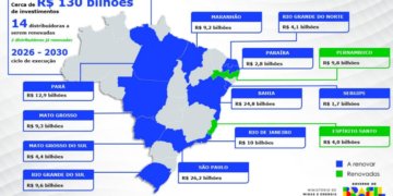 Governo federal renova contratos de energia com foco em R$ 130 bilhões em investimentos
