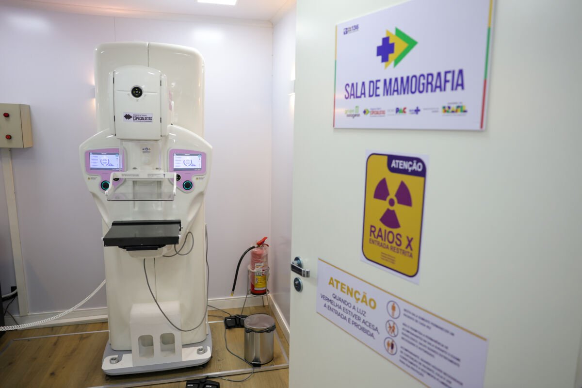 Cirurgias mamárias no SUS saltam mais de 50% em uma década e revelam disparidade regional