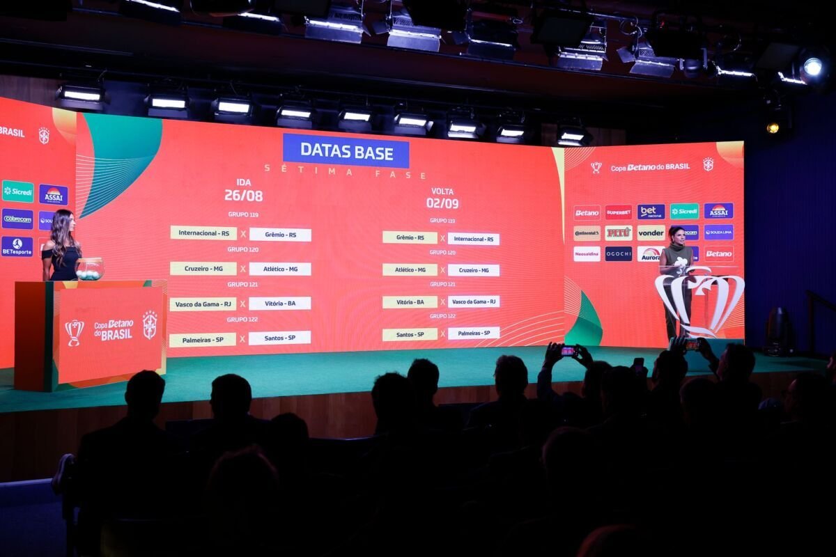 Clássicos estaduais dominam as quartas de final da Copa do Brasil nesta temporada