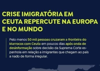 Geopolítica e miséria agitam as fronteiras de Ceuta sob o olhar de especialistas