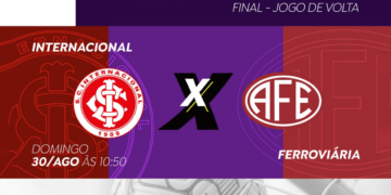 Internacional e Ferroviária decidem título do Brasileirão Feminino Sub-17 neste domingo