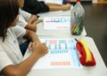 MEC estabelece novas diretrizes para o ensino de artes em todo o território nacional
