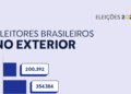 Eleitores brasileiros no exterior somam quase 1 milhão de pessoas para as eleições de 2026